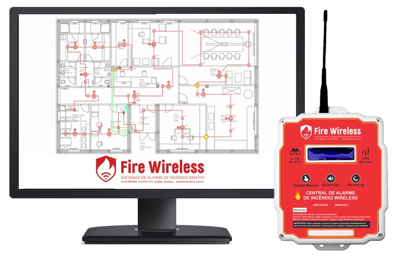 Painel Sinóptico Fire Wireless FW